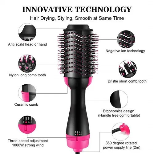 Volumizer Hair Dryer and Hot Air Brush | 3-in-1 button